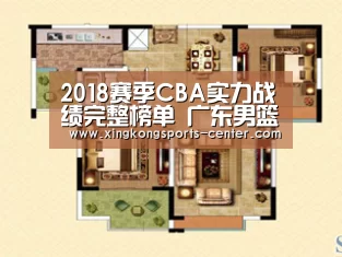 2018赛季CBA实力战绩完整榜单 广东男篮10连胜居榜首‘